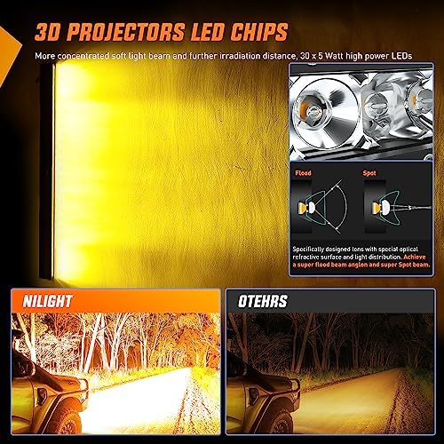 Nilight Led Light Bar Amber 31 Inch 150W Super Slim Spot Flood Combo 14500LM 3D Driving Fog Off Road Lights for Trucks Pickup SUV ATV UTV Boat 4x4 Van Camper-2 Style Mounting