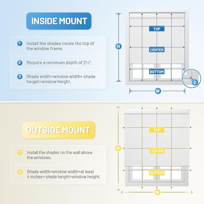 Motorized Blinds with Remote, [Free Solar Panels] Cordless Smart Blinds with Valance Cover, Blackout Electric Blinds with Remote Control, Automatic Roller Shades for Windows White 34½"W x 72" H