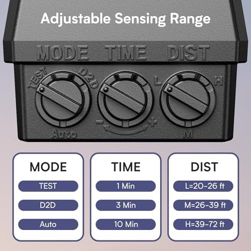 65W Motion Sensor Outdoor Lights, 6500LM Hardwired Floodlight, IP65