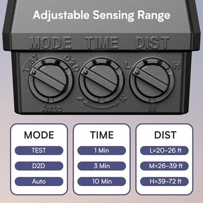 65W Motion Sensor Outdoor Lights, 6500LM Hardwired Floodlight, IP65
