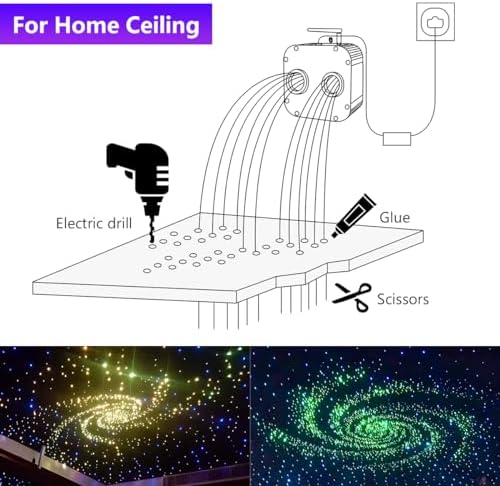 AZIMOM Updated Dual Color 50W Twinkle Fiber Optic Starlight Kits Mixed 1330pcs*16.4ft Fiber Strands End Glow Sound Activated Bluetooth/APP Remote Control Theater Ceiling Home Shop Lobby Roof Decor