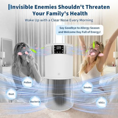 Smart Air Purifier for Home Large Room up to 3000 Ft² & Washable Pre-Filter