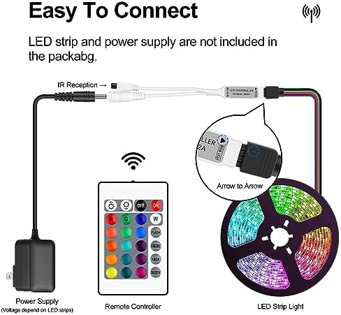 24 Key IR Wireless Remote Control, RGB LED Strip Controller