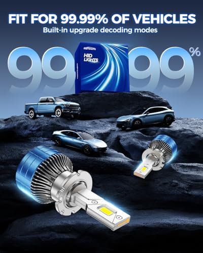 Marsauto D2S HID Bulbs, 800% Brightness, 6500K White for 85122 66240 66040 66240CBI Bulb, Plug and Play, Pack of 2