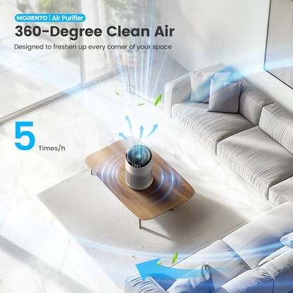 Air Purifiers for Bedroom Home for Smoke Pet Dander Odors 2 Pack Cream