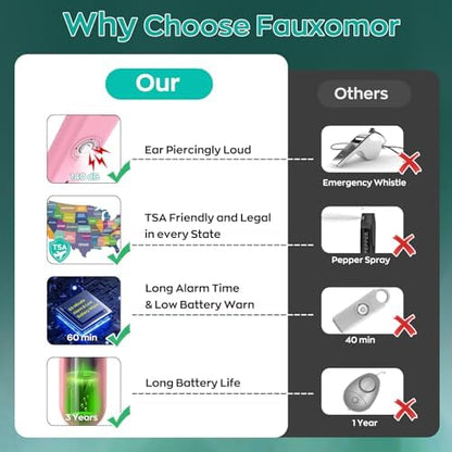 Fauxomor 140dB Personal Safety Alarm for Women 3pack Self Defense Keychain