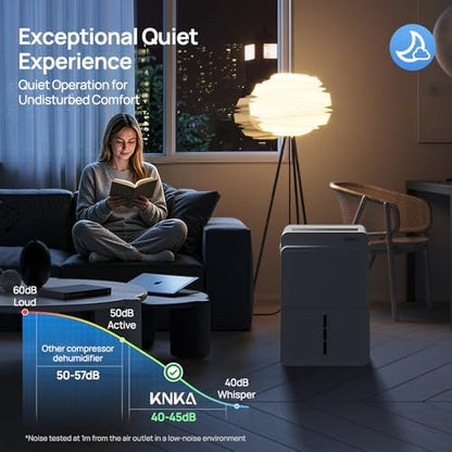 KNKA Energy Star 5500 Sq.Ft Dehumidifier for Basement, Max 80 Pint/Day