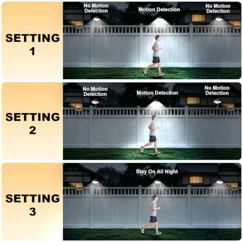 Clip-On Solar Light, Motion Sensor Outdoor Light with Stake, 1 Pack