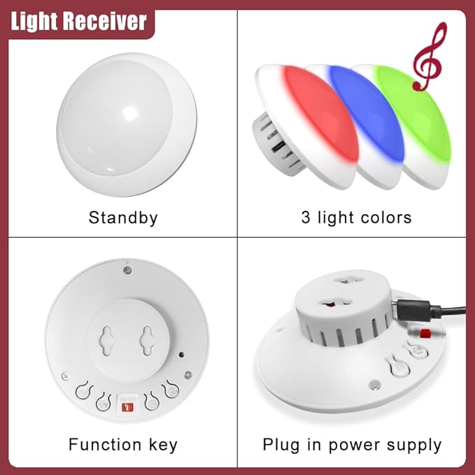 Caregiver Pager Nurse Call System Alert Button for Seniors at Home Pager for Elderly/Patient/Disabled/Nursing Home 2 SOS Call Buttons 2 Receivers