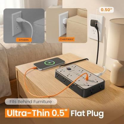 15 FT Surge Protector Power Strip with 6 USB, 16 Outlets, 2400J