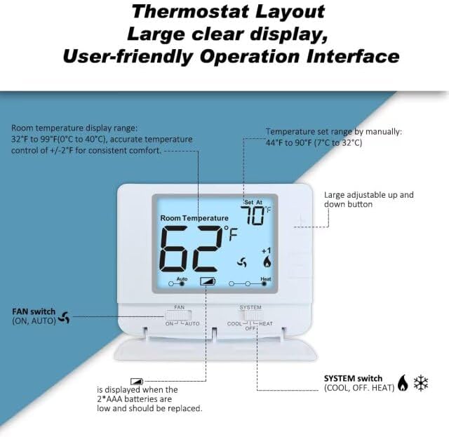 Non Programmable Thermostat for Home, Digital Energy-Saving Thermostat,Single-Stage Systems, 1 Heat/1 Cool, Easy DIY Install, White Backlight