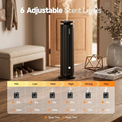 FEPPO Waterless Diffuser - Diffuser for Home Hotel Office Spa Large Room