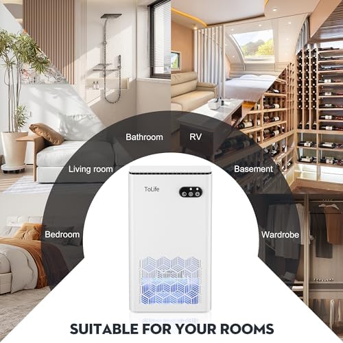ToLife Dehumidifier for Home Bedroom 1000 sq.ft with Auto Shut-Off, White