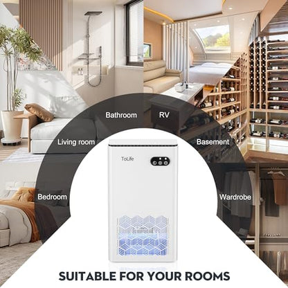 ToLife Dehumidifier for Home Bedroom 1000 sq.ft with Auto Shut-Off, White