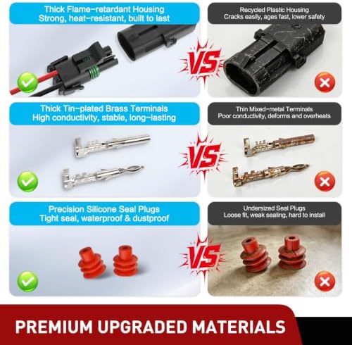 Nilight 284PCS 1 2 3 4 Pin Waterproof Automotive Electrical Connector Kit