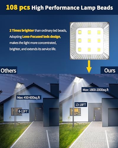 Ofuray Solar Street Lights Outdoor,Of-5000W Commercial Parking Lot Light