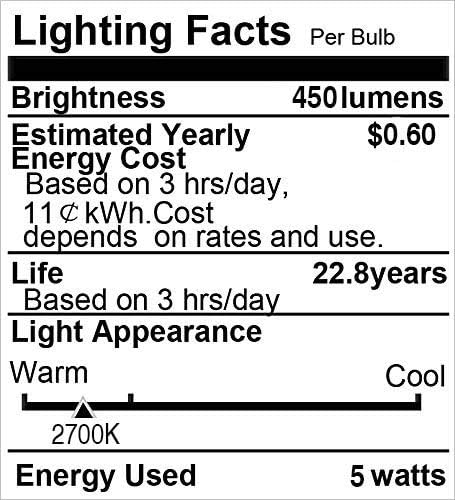 Dusk to Dawn Light Bulb, Sensor LED Bulbs Smart Lights Bulb 5W A19 Automatic On/Off, Indoor/Outdoor Lighting Lamp for Porch Garage Driveway Yard Hallway(E26,Soft White,2-Pack)