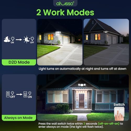 ALUSSO Dusk to Dawn Outdoor Lighting 40W 4000LM 3CCT 3000K/4000K/6000K 120V