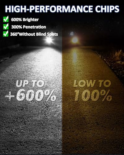 Marsauto H10 9145 Led Fog Light Bulbs, 12,000 LM 360° Illumination Upgraded 60 Pcs Chips 9045 9140 Fog Lights Led, 6500K White Strong Penetration H10 Led Fog Light Bulbs for Car,Tire Light Assemblies