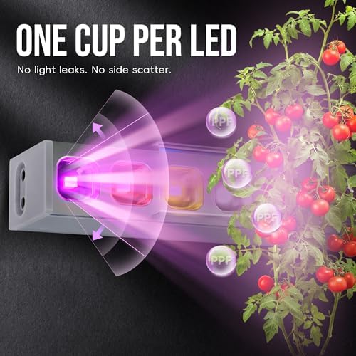 KingLED Grow Lights for Indoor Plants, Natural-Like 5000K Full Spectrum Plant Lights for Indoor Growing, 72W(4 X 18W) High PPFD 4FT LED Grow Light Strips for Seed Starting, Linkable, 4-Pack