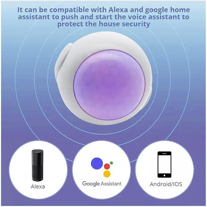 Zigbee PIR Motion Sensor, Human Presence Sensor,Requires Tuya HUB（Smart Home Gateway）, Linking Whole-House Intelligence，360° Detection Security Burglar Alarm Sensor Smart Life APP Control