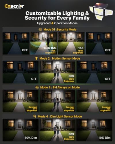 Motion Sensor Outdoor Solar Lights, Security Flood Lights 4-Head, 2-Pack