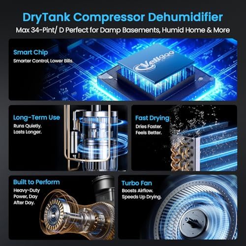 Vellgoo 2500 Sq.Ft Dehumidifier, 34 Pint Smart Humidity Control, Drain Hose