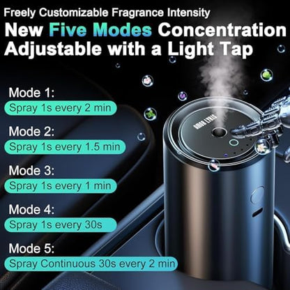 Smart Car Air Fresheners, Car Diffuser Air Freshener Long Lasting with 100 ML (3.5oz) Essential Oil, Aromatizante Para Carro with Five Modes, RGB Music Syncing Light, Auto On/Off