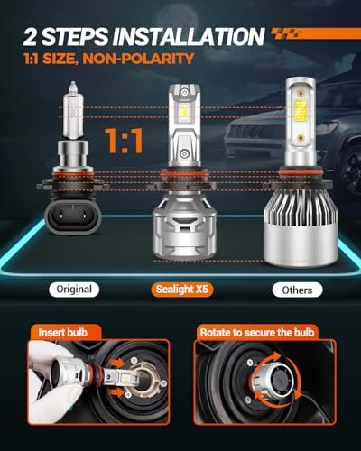 SEALIGHT H11/H8/H9 Light Bulbs 30000LM, 6500K Cool White Fog Lights for Powersports, Real 1:1 Mini Size Plug and Play, Pack of 2