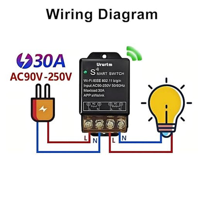 WiFi Smart Switch, 30A High Power Wireless Home Automation Module, Remote Control with eWelink App, Compatible with Alexa, Google Home, Black