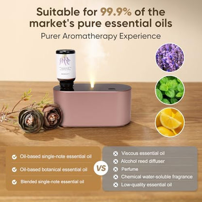 Waterless Diffuser for Home Essential Oil Diffuser, Aromatherapy Diffuser, Portable Scent Diffusers, 3 Mist Modes, Cycle Start for Bedroom, Office Studio 350-700 sq. ft Rose Gold