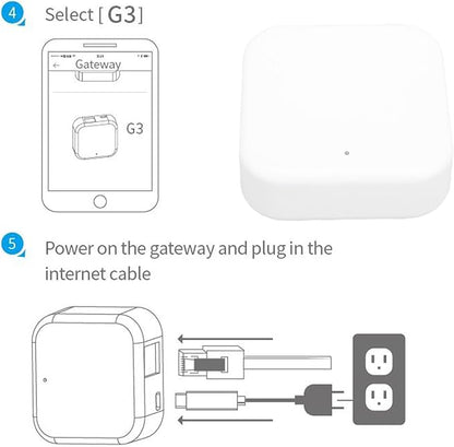 Luocute Smart, WiFi Smart Home Hub with RJ45 Wired Connection, for Entry Lock Speaker and Remote Control via Mobile App