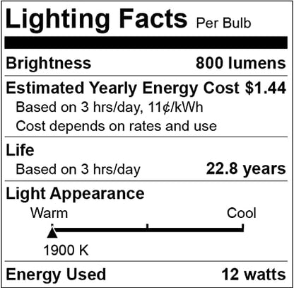 Qualilux Dusk to Dawn Light Bulbs, Auto On/Off Light Sensing LED Bulbs Outdoor, Amber Yellow Bug Light, A19 2-Pack, 12W 800LM 60W Equivalent, HQ-H019