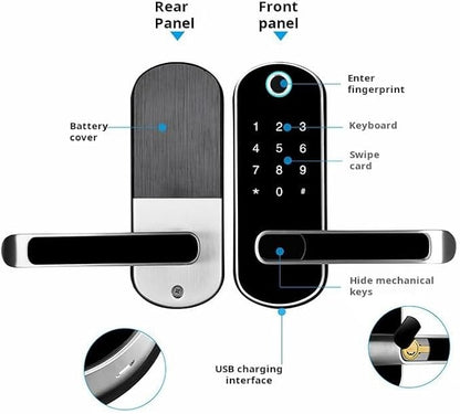 Keyless-Entry Fingerprint Smart Door Lock: LORVIBO Digital Electronic Lock with Code Passcode, Electric Door Knob, Biometric Door Handle, Perfect for Exterior/Interior/Entry/Bedroom Doors (Silver)