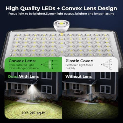 nipify Solar Lights Outdoor,3 Modes Solar Flood Lights Outdoor with Remote Control,IP65 Waterproof Solar Security Lights, 16ft Cable Solar Motion Lights for Outside Yard Garage Garden Dusk to Dawn