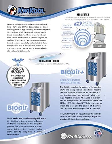 KwiKool® BIOair+™ KBP600 Portable HEPA/UV Air Cleaner