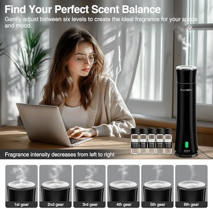 Hotel Scent Diffuser Starter Kit - 1500 Sq Ft Coverage, Premium Plastic Essential Oil Diffuser, Waterless Diffuser for Home, Hotel, Office, 5 Scent Essential Oils Included, Large Room, Black, 11In