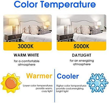 Energetic A19 LED Bulb 60W Equivalent, 5000K Daylight LED Light Bulbs, E26 Standard Base, 760LM, Non-Dimmable, ETL Listed, 12 Packs