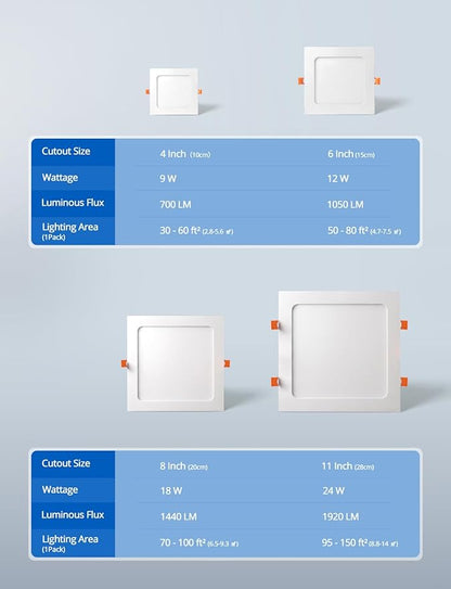 11 Inch Square LED Recessed Ceiling Light 5CCT for Kitchen Retrofit, Ultra Thin Canless Wafer Downlight Damp Rated for Bathroom, 24W Dimmable 1920LM for Living Room ETL FCC