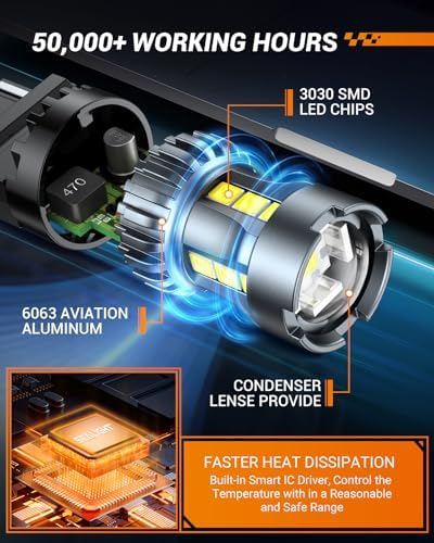 SEALIGHT 3156 3157 LED Bulb White Reverse Lights, 3056 3057 4057 4157 LED Light Bulb with Projector Replacement for Tail Light, Backup Light,Brake Parking, Automotive Back Up Light Bulbs, Pack of 2