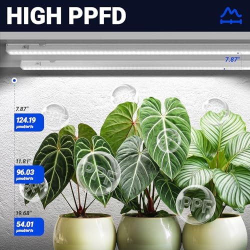 Barrina T5 Grow Lights, 3FT 128W (8 X 16W), 5000K Grow Lamp, 8 Packs, White