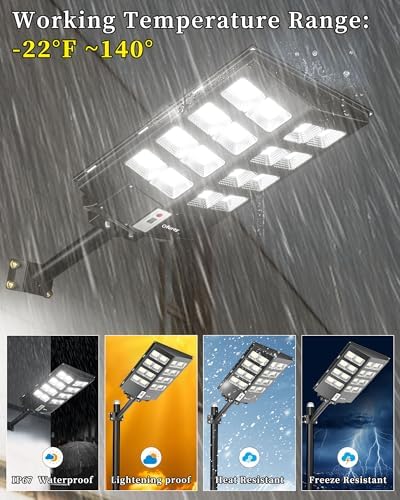 Ofuray Solar Street Lights Outdoor,Of-8000W Commercial Parking Lot Light