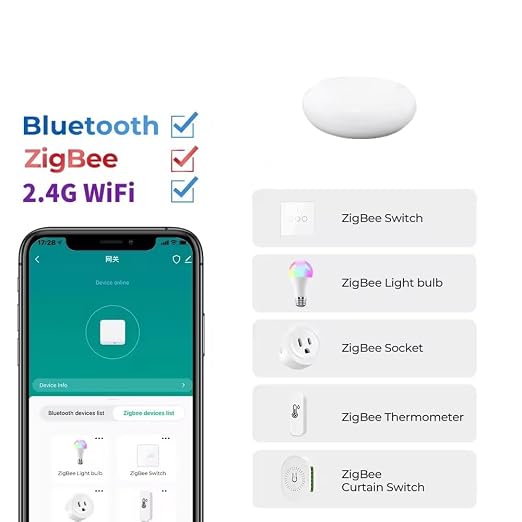 Smart Home Dry Contact Relay Switch, Remote Control Switch for Light Garage Door, Compatible with Alexa Google Home, Requires Zigbee Hub (Tuya Zigbee Hub)