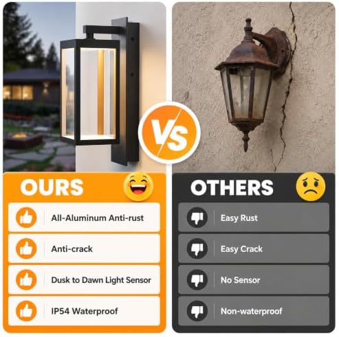 Outdoor Wall Lights, Dusk to Dawn Outdoor Lighting, 15" LED Exterior Lighting Fixtures, Waterproof Sconce Porch Lights, Wall Mount Lamps for Doorway, Garage, Porch, Patio, Yard, Front Door