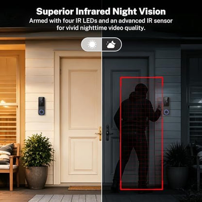 1080p Wireless Wi-Fi Video Doorbell Camera with Smart Human Detection, Night Vision, Two Way Audio, Cloud Storage, Support 2.4G WiFi Only