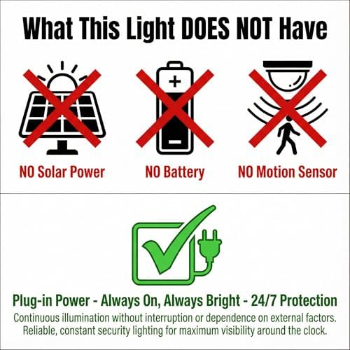 XXBSAZ 100W LED Flood Lights Outdoor, 12500LM Daylight 6500K, AC85-265V High Power Commercial Work Light, IP66 Waterproof Super Bright Security Stadium Lights for Parking Lots, Warehouses, Yard