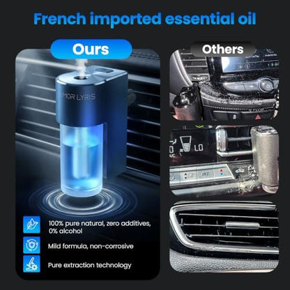 Car Air Freshener Diffuser, Smart Car Vent Air Freshener, 3 Speed Adjustable, Rechargeable, Intelligent Auto On/Off, Long Lasting Fragrance, 3 x 10ml Essential Oils, New Car Smell