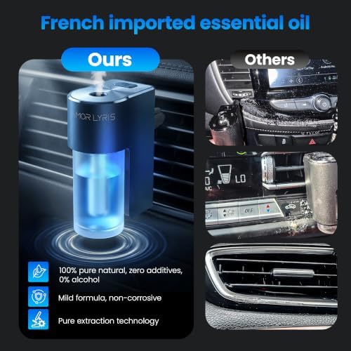 Car Air Freshener Diffuser, Smart Car Vent Air Freshener, 3 Speed Adjustable, Rechargeable, Intelligent Auto On/Off, Long Lasting Fragrance, 3 x 10ml Essential Oils, Ocean