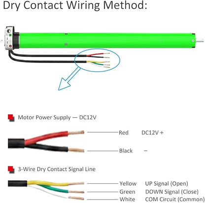 DC12V Motorized Roller Shade Motor with Manual Crank & Remote, 45mm Electric Awning Tubular Motor, Dry Contact Smart Blinds Retrofit Kit (20 N.m for Φ63mm（2-1/2"") Groove Tube