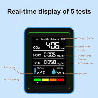 5-in-1 air Quality Monitor, Professional air Quality Detector with CO2 Monitor/Formaldehyde/TVOC/Temperature/Humidity, Suitable for Home, Hotel, Office, car